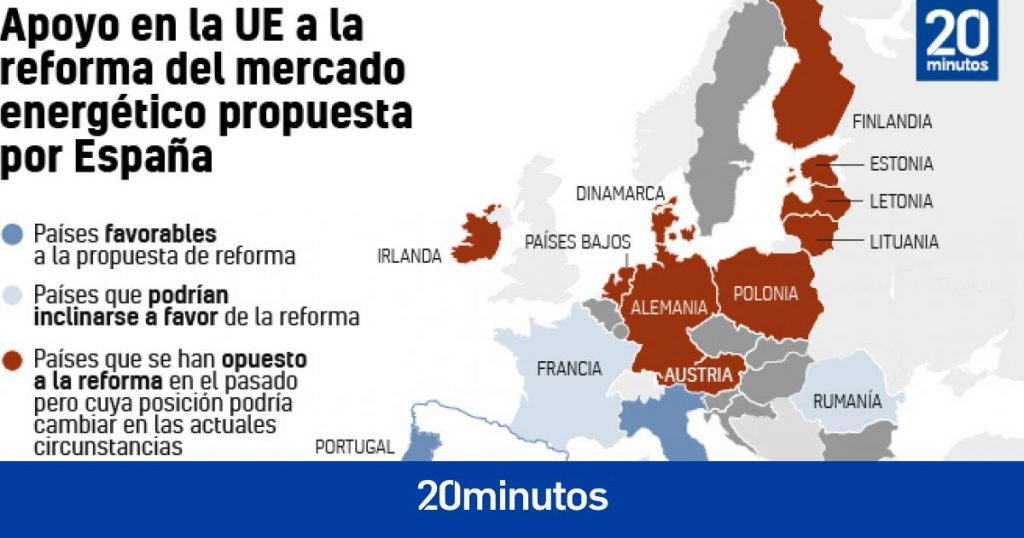 ¿Qué apoyos tiene Sánchez para topar a 180 euros el precio de la energía? El mapa de sus amigos y sus detractores