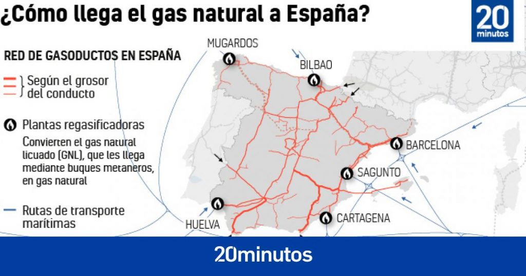 El acuerdo con Marruecos sobre el Sáhara pone en la picota la última vía restante para importar gas desde Argelia