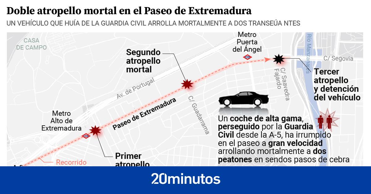 detenidos, muertos y un huido que busca la Policía