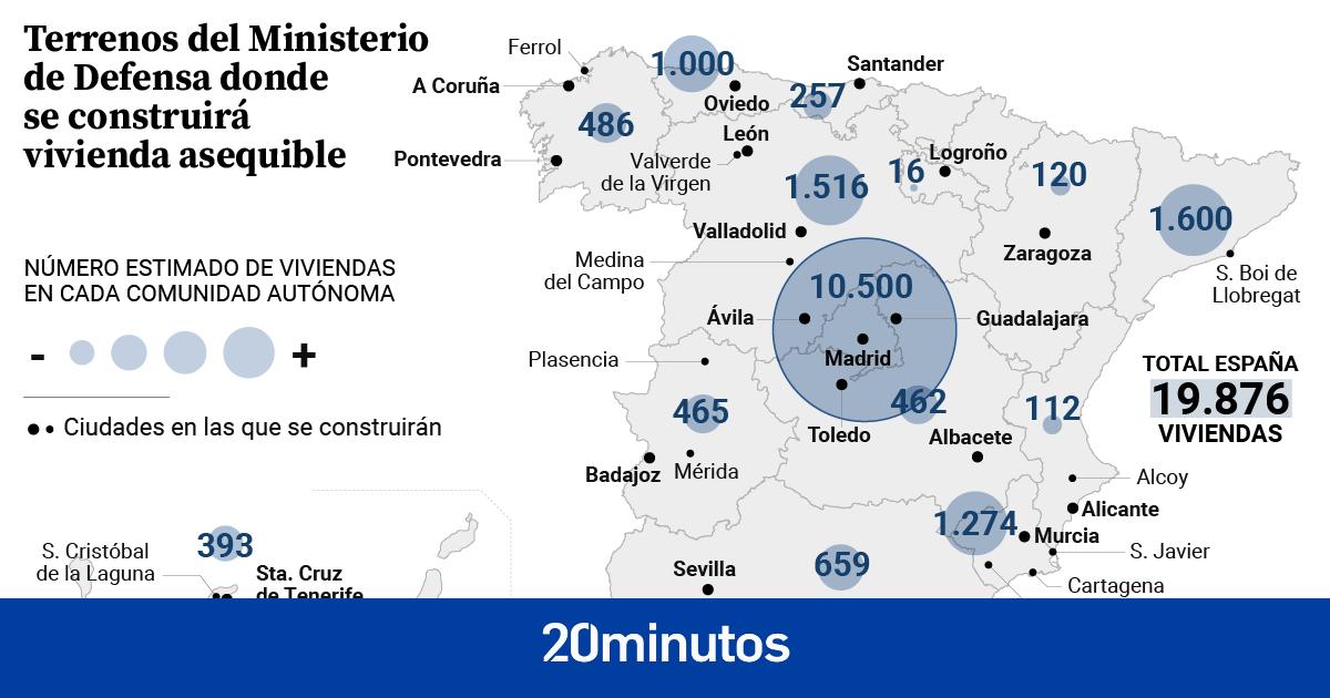 Defensa contará con 620 millones más de presupuesto por la venta de los terrenos para alquiler asequible a Transportes