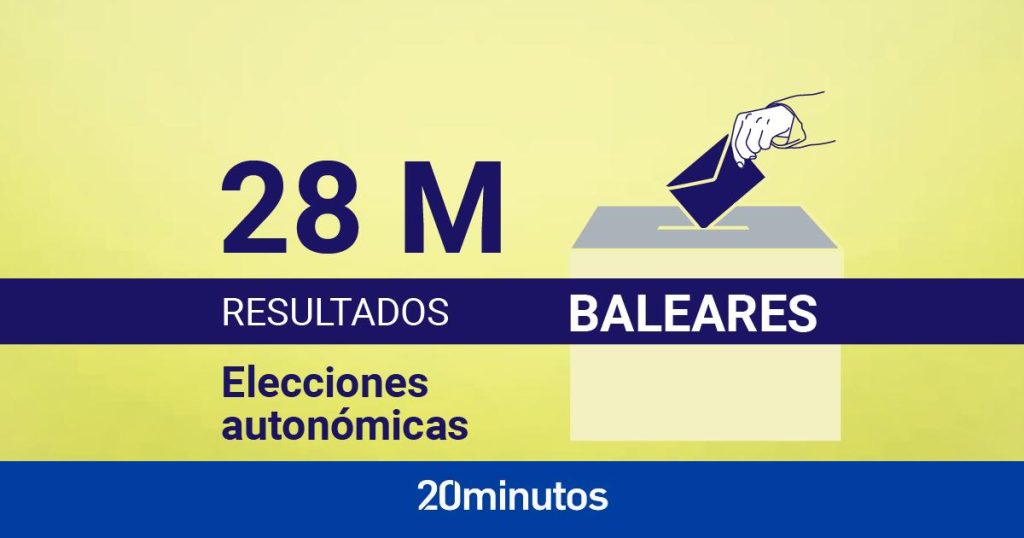 Resultados en Baleares de las elecciones autonómicas 2023