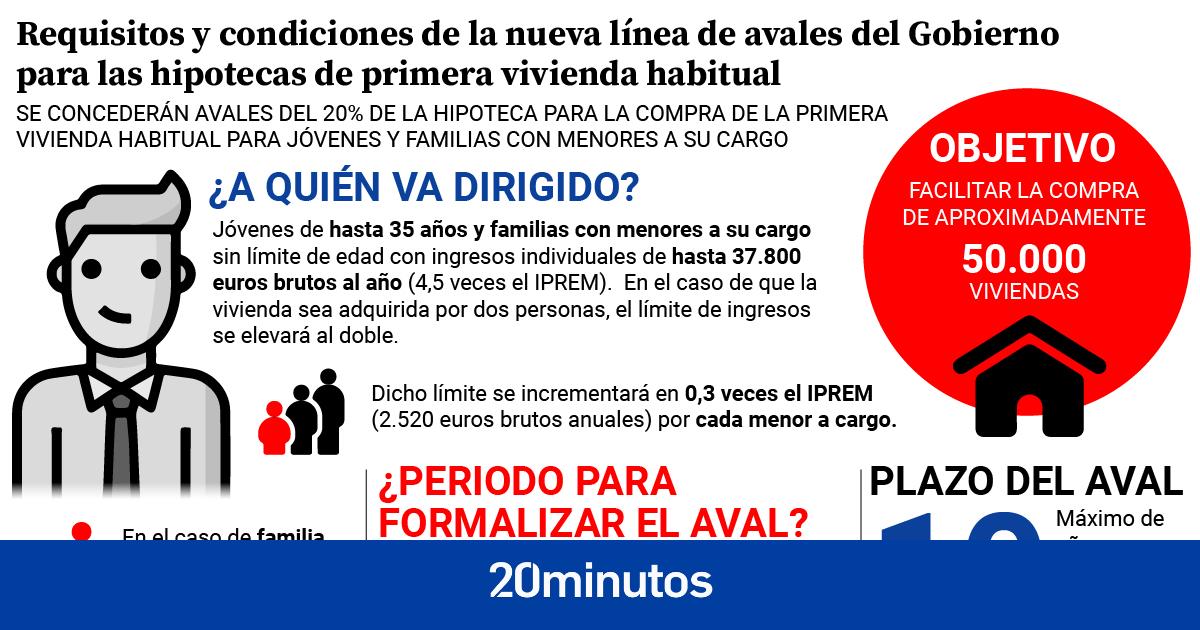 ¿por qué hará más caras las hipotecas… y qué pasa si al final cometo un impago con el banco? ¿por qué hará más caras las hipotecas… y qué pasa si al final cometo un impago con el banco?